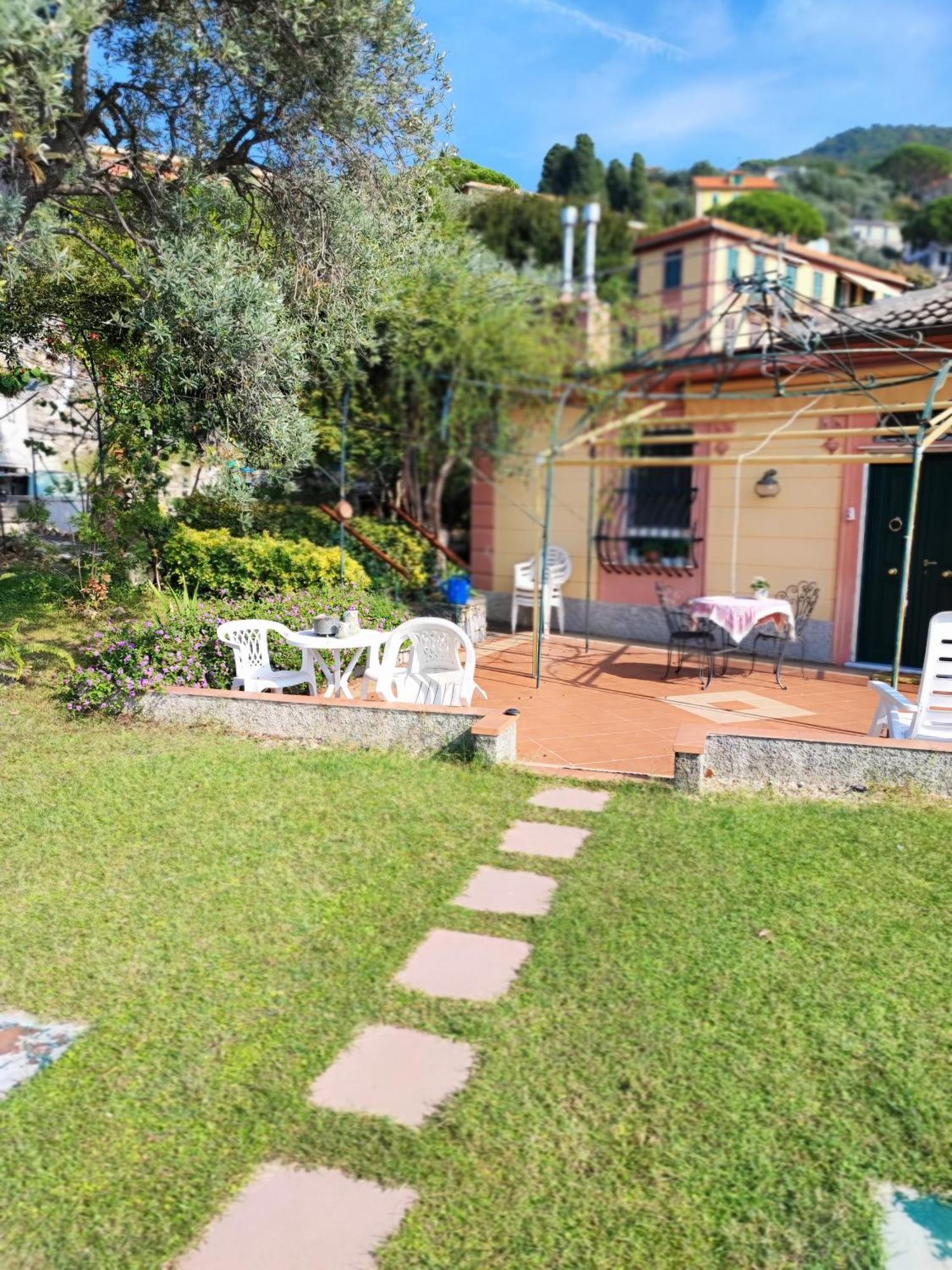 Mortola